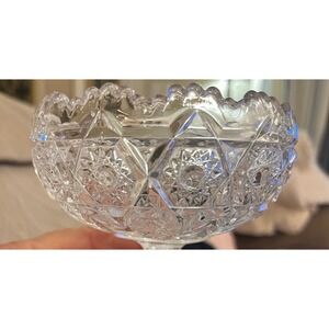 Vintage Pedestal Pressed‎ Cut Glass Compote